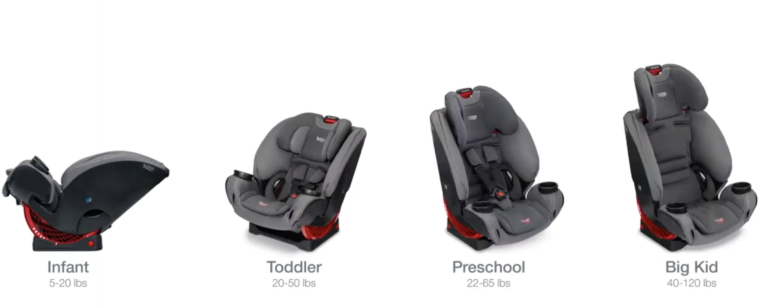 best car seats for baby toddler infant